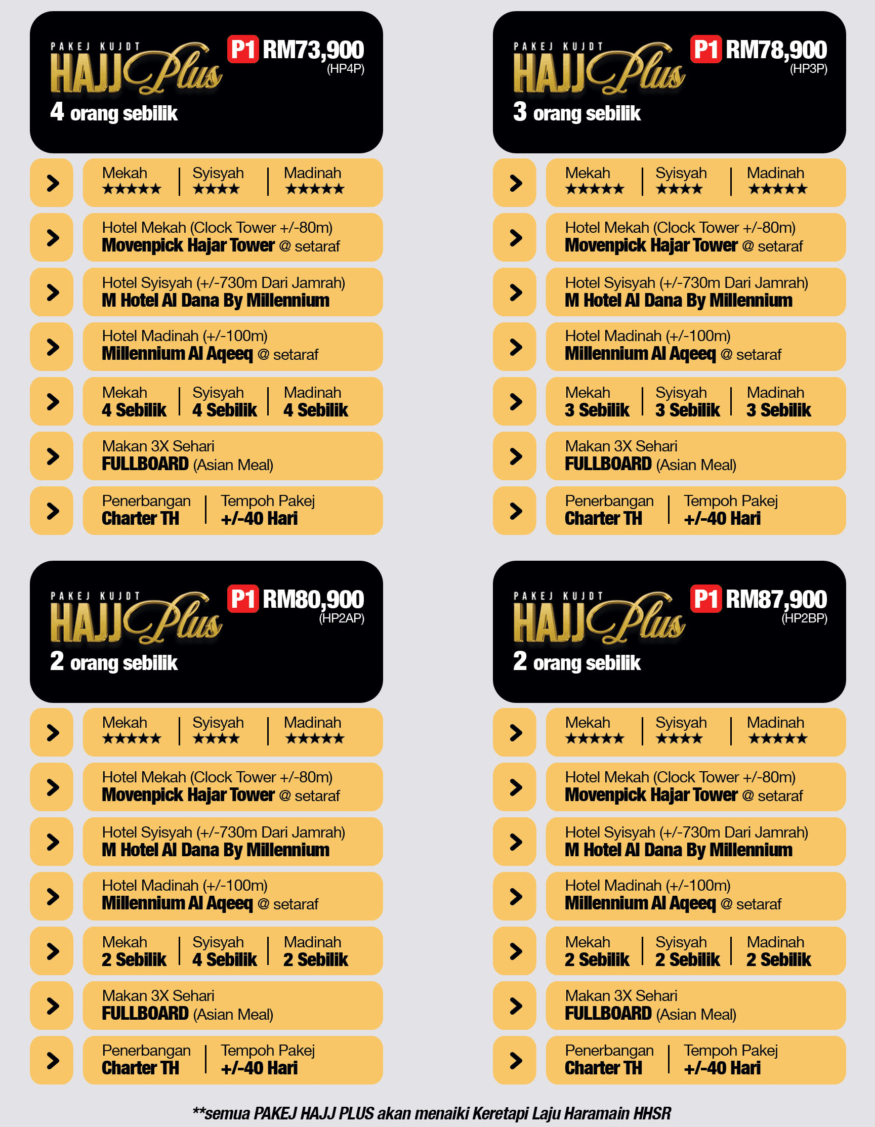 PAKEJ HAJI PLUS BERDUA (P1)