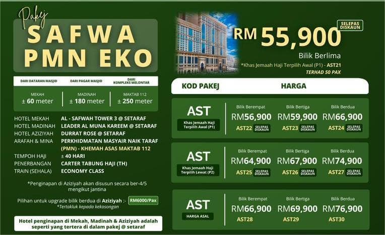 Safwa PMN Eko (P1)